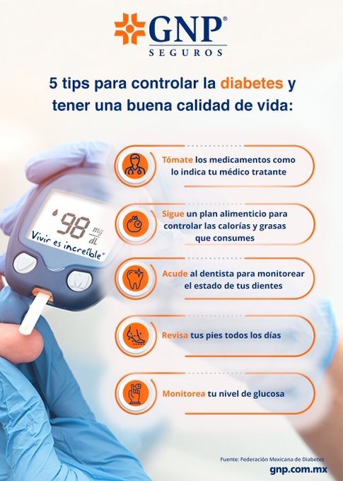 La Jornada Gnp Ha Pagado Mil Mdp Por Casos De Diabetes En Los