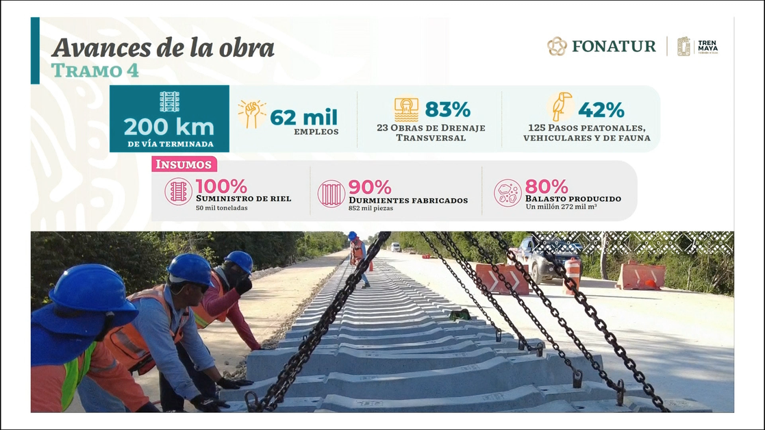 La Jornada Hay Ya Km De V A Terminada Del Tramo Del Tren Maya