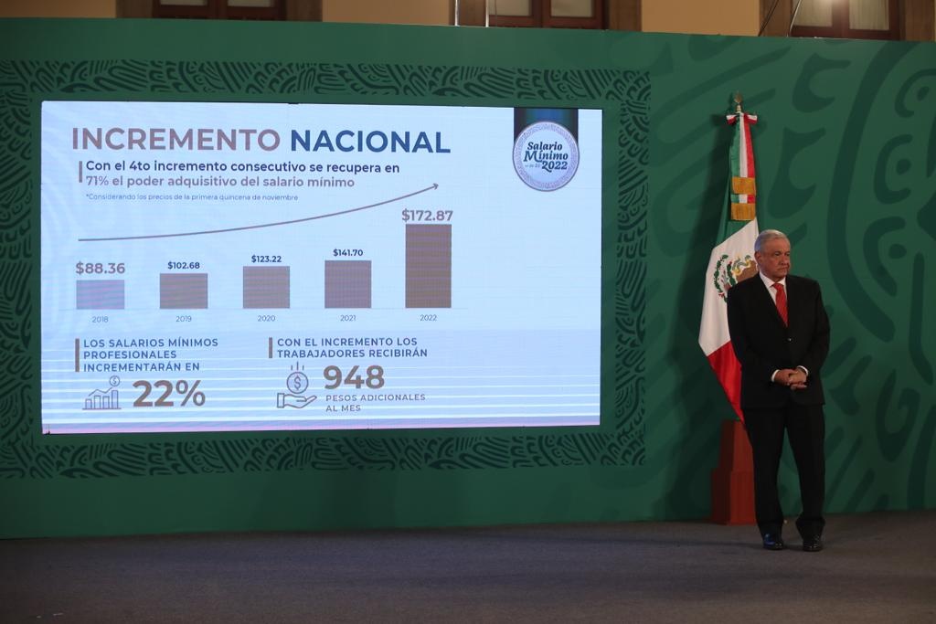 La Jornada Reconoce AMLO A Empresarios Y Obreros Por Aumento Al