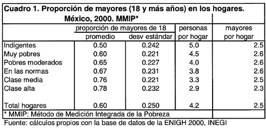 cuadro-2