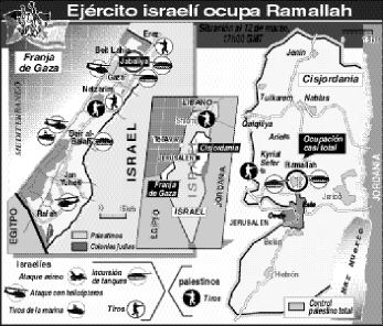 Info ejercito israel eps.