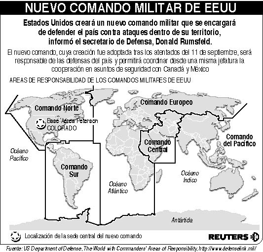 comando_militar.EPS OK