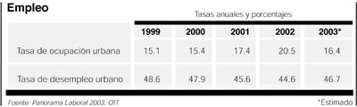 empleo1