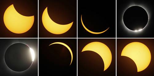 Trayectoria del Sol durante un eclipse total de Luna el 21 de agosto de 2017, cerca de Redmond, Oregón.