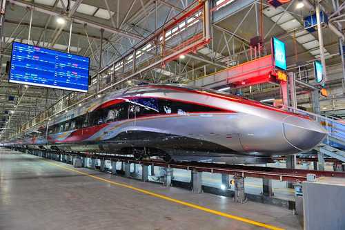 High-speed train, axis of mobility in China