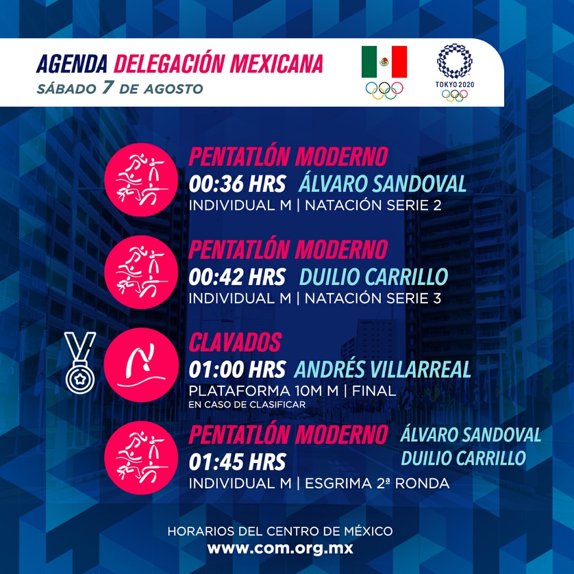 La Jornada Agenda de la delegación mexicana para el 7 de agosto