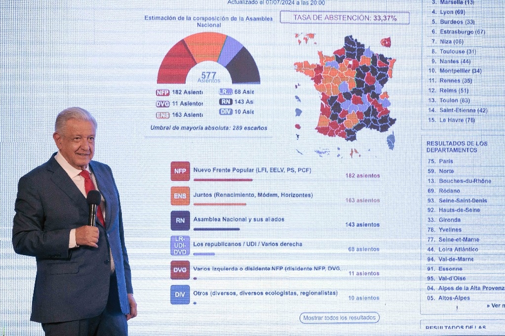 AMLO expresses his happiness over the victory of the left in France
