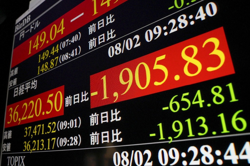 Japanese index had its worst day since 1987, after rate hike