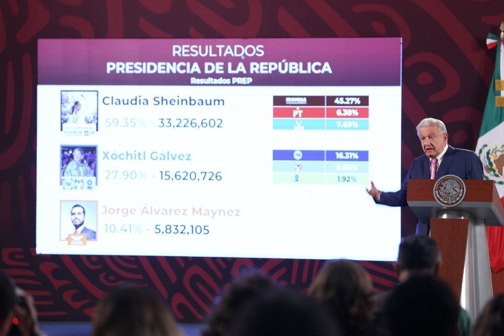 Vote-by-vote counting;  transparency, golden rule of democracy: AMLO