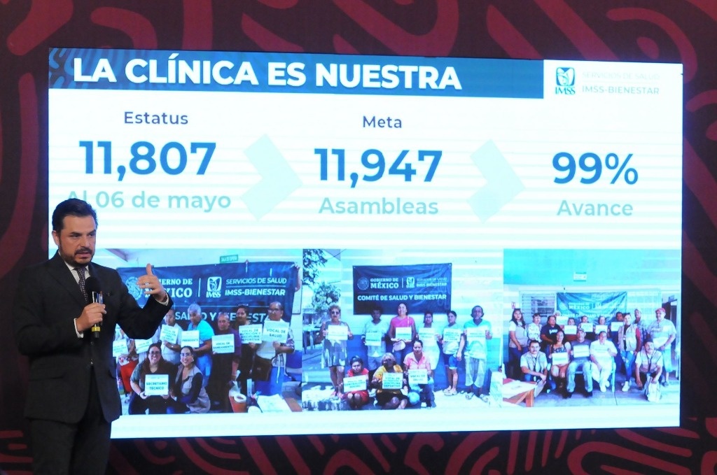 1,969 million pesos delivered to well being middle committees: IMSS